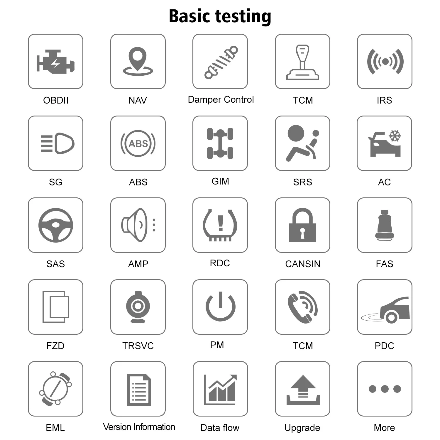 ماسح ضوئي OBD2 متين من KOWWEI  - مراجعة Car Diagnostic Tool وسعره